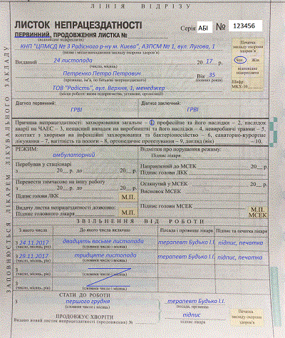 Пример заполнения больничного листа