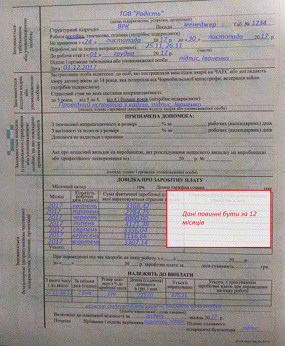 Пример расчета больничного листа (обратная часть)