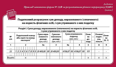 Перерахунок ПДФО: шість простих кроків