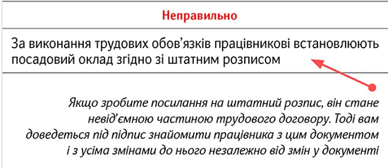 Перевірте свої розрахунки із зарплати за чек‑лістом