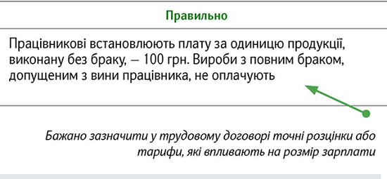 Перевірте свої розрахунки із зарплати за чек‑лістом