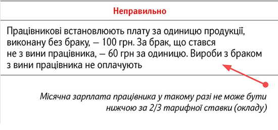 Перевірте свої розрахунки із зарплати за чек‑лістом