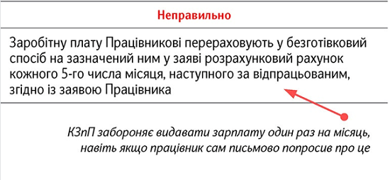 Перевірте свої розрахунки із зарплати за чек‑лістом