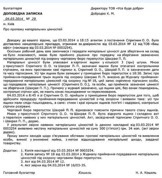 Доповідна записка