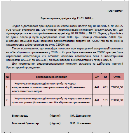 Бухгалтесрька довідка при виправленні помилок у фінзвітності