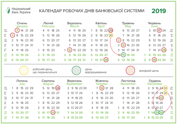 Як працюватимуть банки та центри обслуговування платників у святкові дні серпня