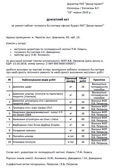 Дефектный акт на текущий ремонт образец казахстан