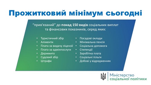 Соцвиплати «відкріплять» від прожиткового мінімуму та визначатимуть у Держбюджеті