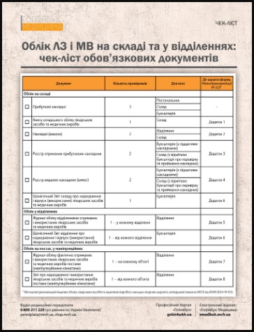 Облік ліків і медвиробів: чек-лісти для бухгалтера