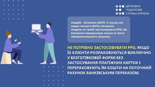 Чи потрібно реєструвати в податковій програмне РРО