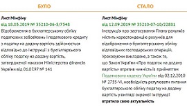 Інструкцію з ПДВ скасували: чи змінювати облікову політику