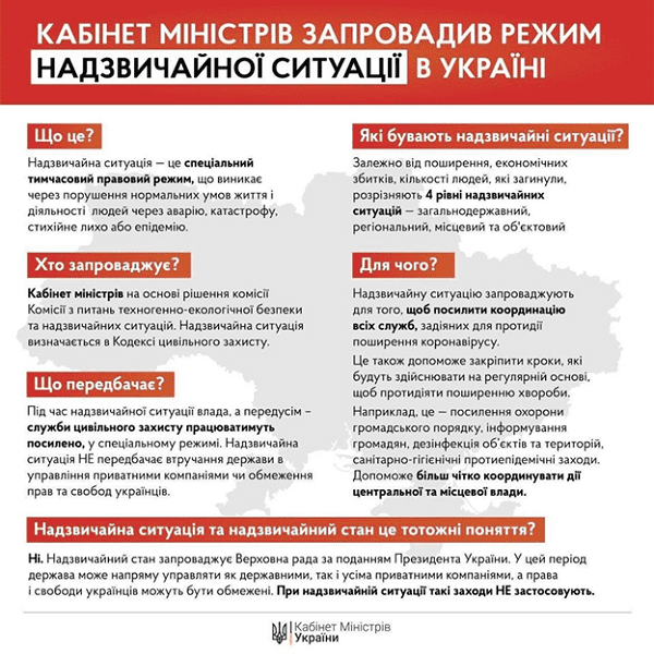 До 24 квітня по всій території України запроваджено режим надзвичайної ситуації