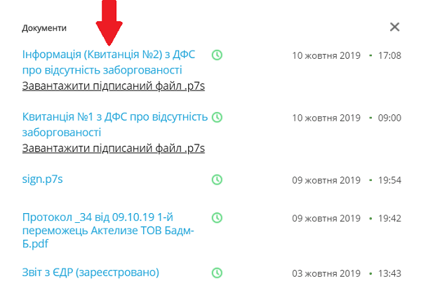 Prozorro інтегрували з реєстром податкової