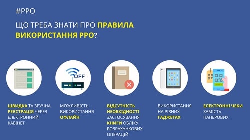 Новації у сфері застосування РРО: інфографіка ДПС