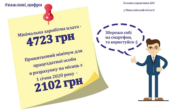 Мінімальна зарплата і прожитковий мінімум 2020