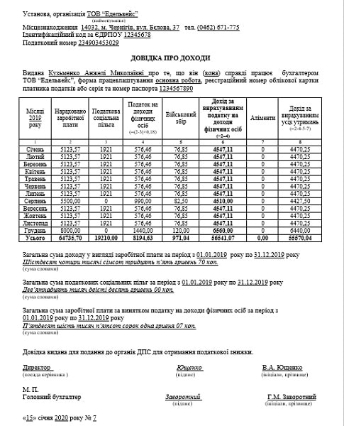 Довідка про доходи для отримання податкової знижки