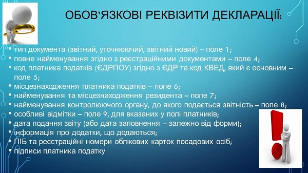 Декларація з податку на прибуток 2020: новації