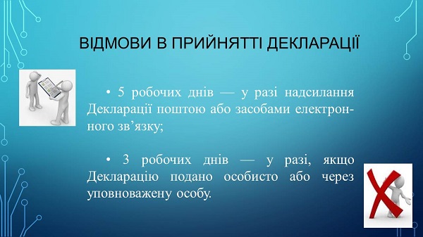 Декларація з податку на прибуток 2020: новації