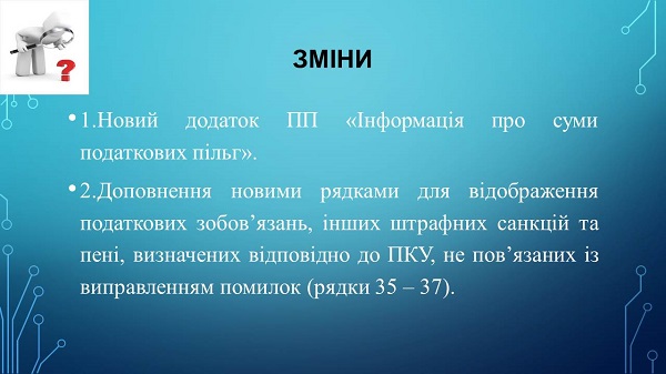 Декларація з податку на прибуток 2020: новації