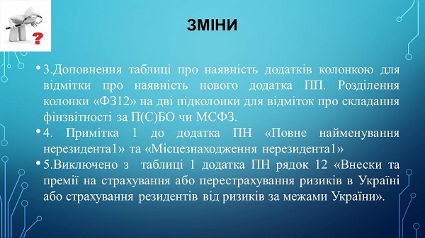 Декларація з податку на прибуток 2020: новації