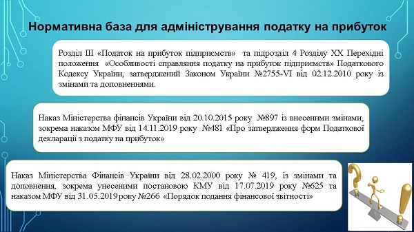 Декларація з податку на прибуток 2020: новації