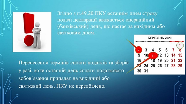 Декларація з податку на прибуток 2020: новації