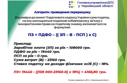 Як отримати податкову знижку за минулий рік