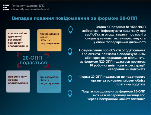 Когда подавать форму 20-ОПП