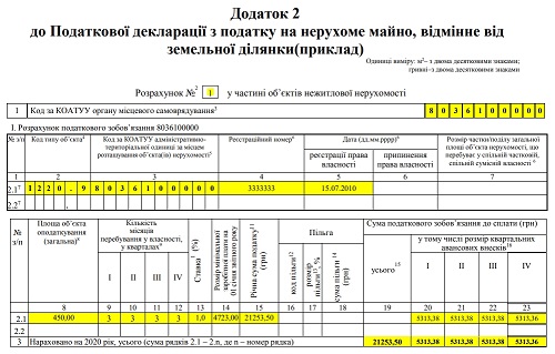 Чи заповнювати рядки 5.1 та/або 6.1 табличної частини уточнюючої декларації з податку на нерухомість