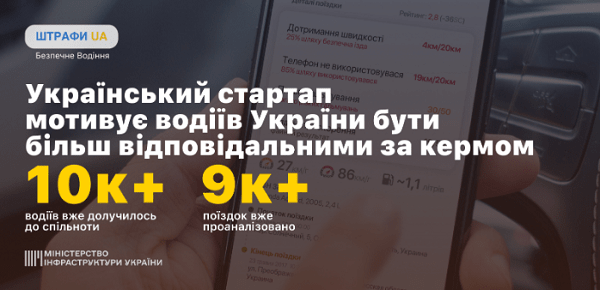 За безпечне керування авто отримаєте кешбек — новий сервіс «Безпечне водіння»