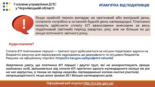 Коли ФОП можуть бути платниками єдиного податку першої, другої та третьої груп