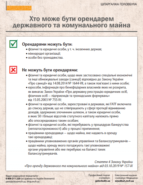 Хто може бути орендарем державного та комунального майна. ПАМ’ЯТКА