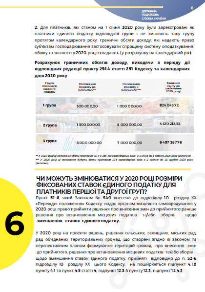 Карантинні нововведення для бізнесу: податок на доходи фізичних осіб, місцеві податки, ЄСВ, адміністрування