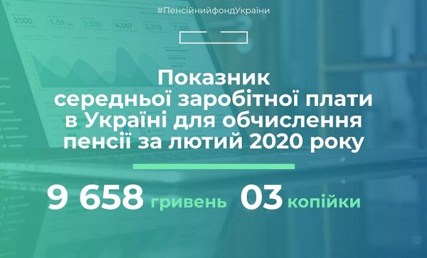 Затверджено показник середньої зарплати за лютий 2020 року