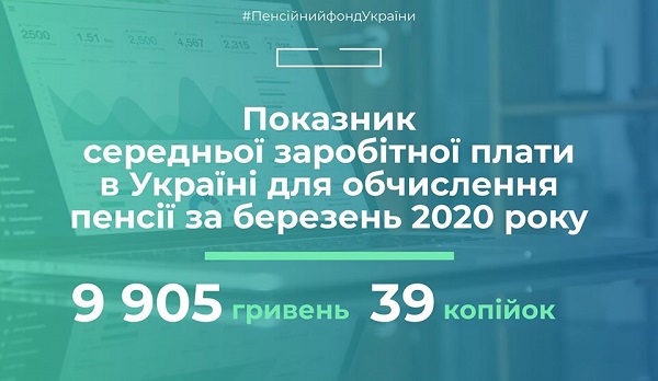 Затверджено показник середньої заробітної плати за березень 2020 року