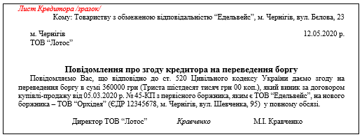 Согласие кредитора на перевод долга образец