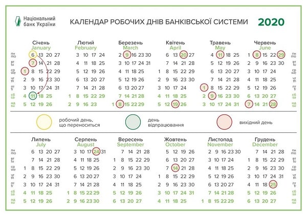 Як працюватимуть банки на червневі свята