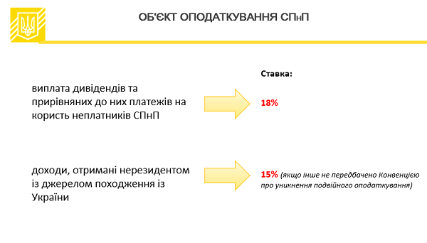 Для 5-ти областей хотят ввести спецналог на прибыль