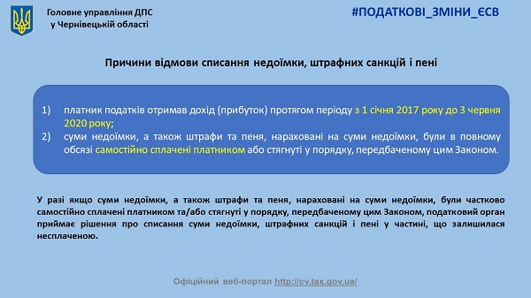 Списання недоїмки з ЄСВ «сплячих» ФОПів: зразок заповнення заяви