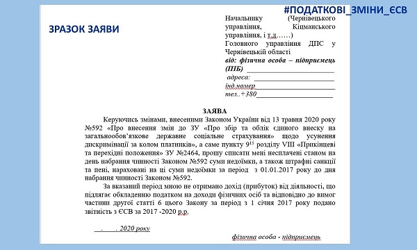 Списання недоїмки з ЄСВ «сплячих» ФОПів: зразок заповнення заяви