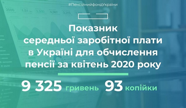 Затвердили показник середньої заробітної плати за квітень 2020