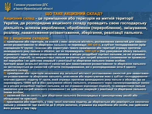 Вимоги до облаштування акцизних складів витратомірами-лічильниками та рівнемірами-лічильниками