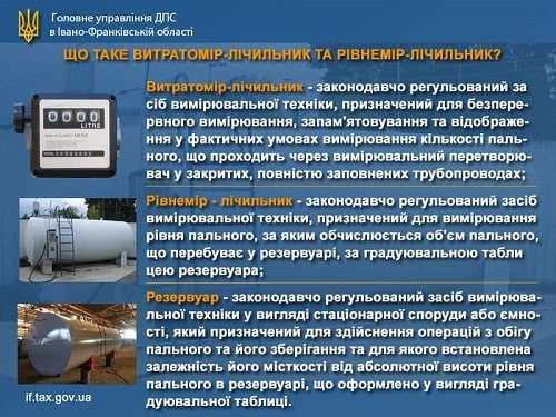 Вимоги до облаштування акцизних складів витратомірами-лічильниками та рівнемірами-лічильниками