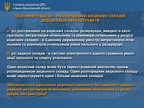 Вимоги до облаштування акцизних складів витратомірами-лічильниками та рівнемірами-лічильниками