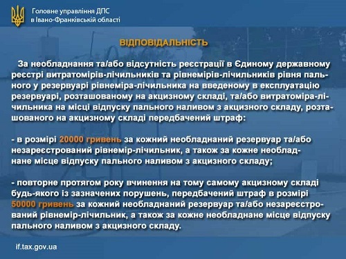 Вимоги до облаштування акцизних складів витратомірами-лічильниками та рівнемірами-лічильниками