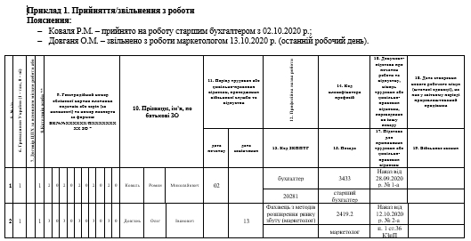 Приклад заповнення таблиці 5 додатку 4 при звільненні