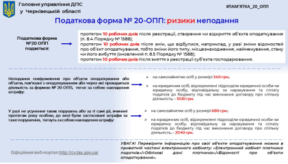 Повідомлення за формою № 20-ОПП: ризики і наслідки не подання