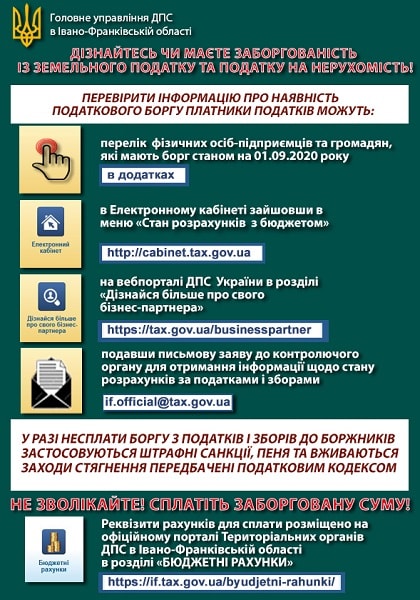 Заборгованість із земельного податку та податку на нерухомість: дізнайтесь чи маєте