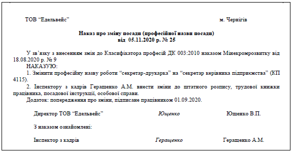 Наказ про зміну назви посади відповідно до класифікатора – істотні умови