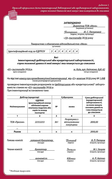 Пример оформления Акта инвентаризации дебиторской или кредиторской задолженности, срок исковой давности которой истек и которая планируется к списанию